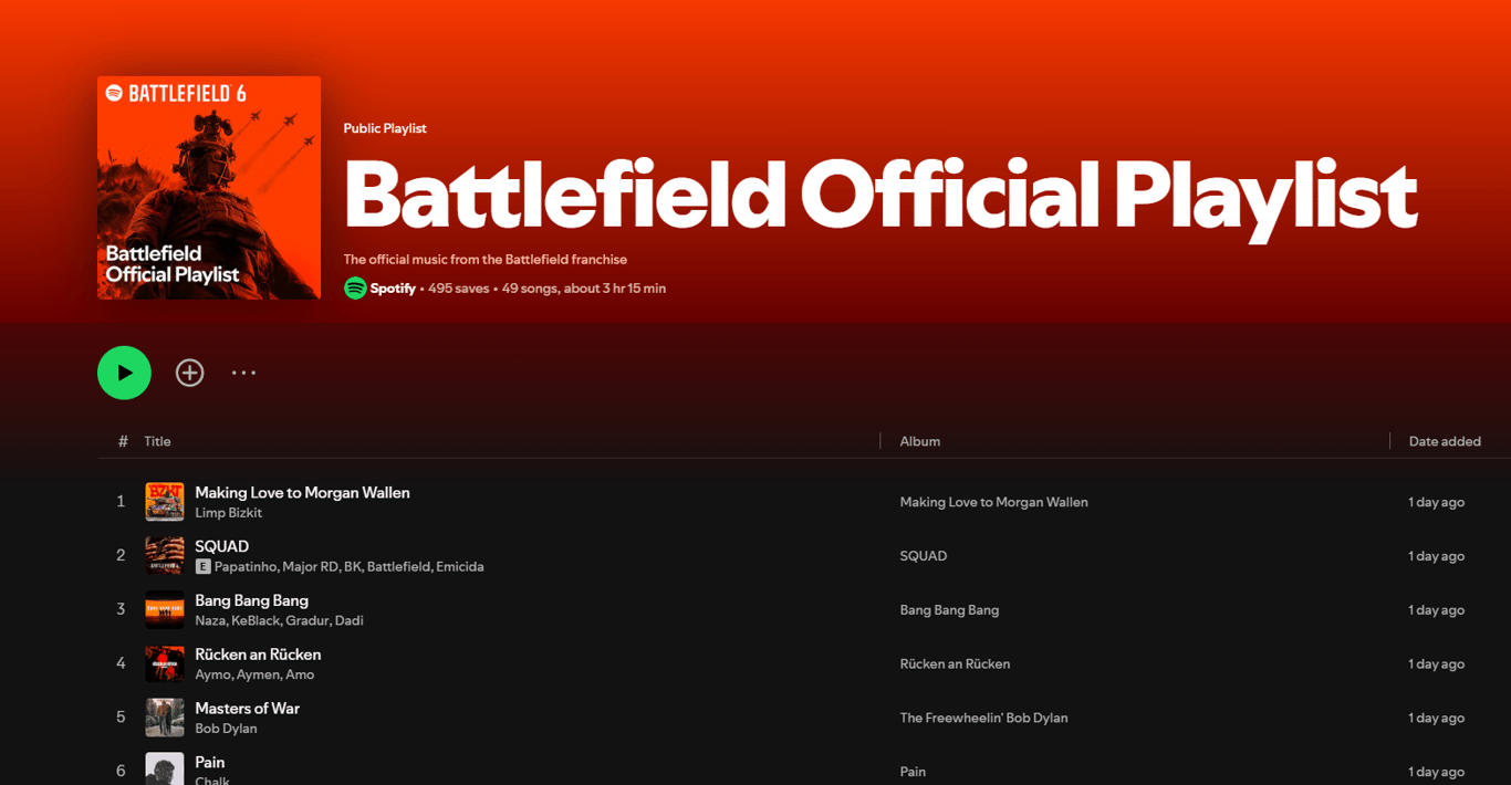 Spotify-Deal als Trostpflaster & die Reaktionen