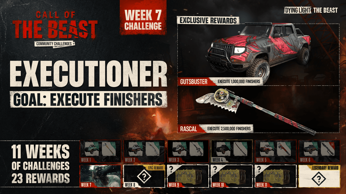 Dying Light: Community-Event: Gemeinsam schnetzeln