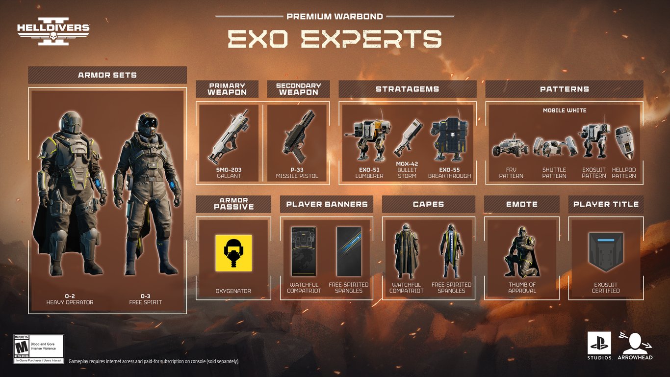 Helldivers 2: "Exo Experts" Kriegsanleihe am 28. April - alle Inhalte, Waffen, Mechs & Perks im Überblick