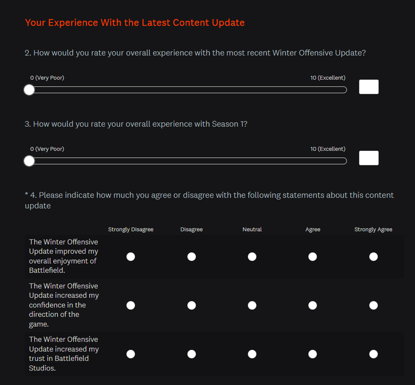 Die Psychologie der Vertrauensfrage