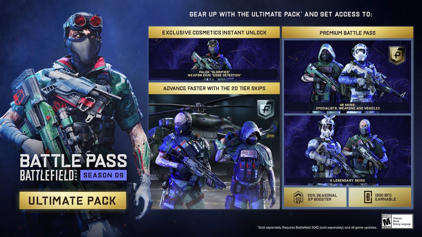 Battlefield 2042 - Battlepass Season 06