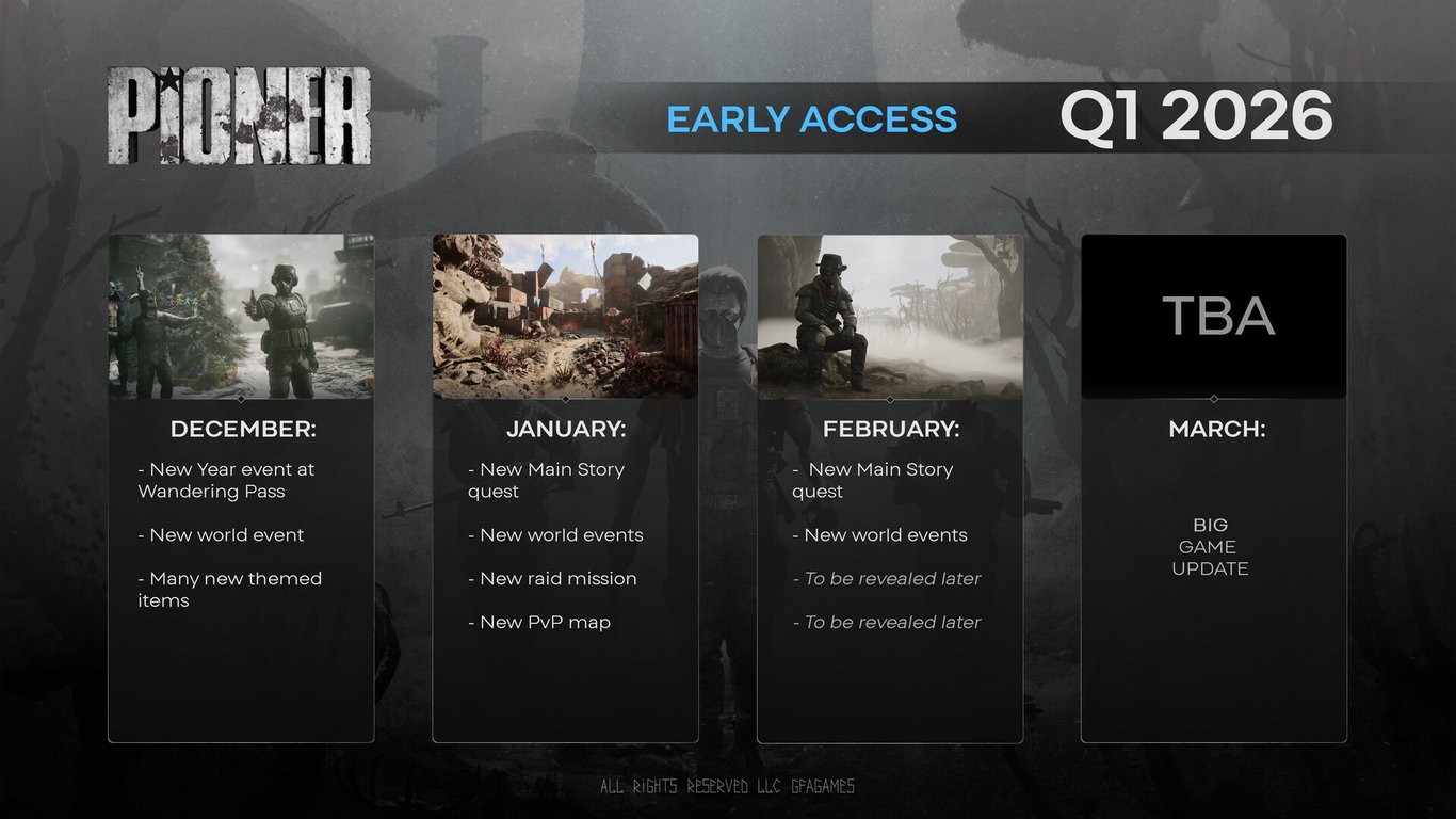 Update: Winter-Wonderland in der Hölle – Das erste Event in PIONER ist live