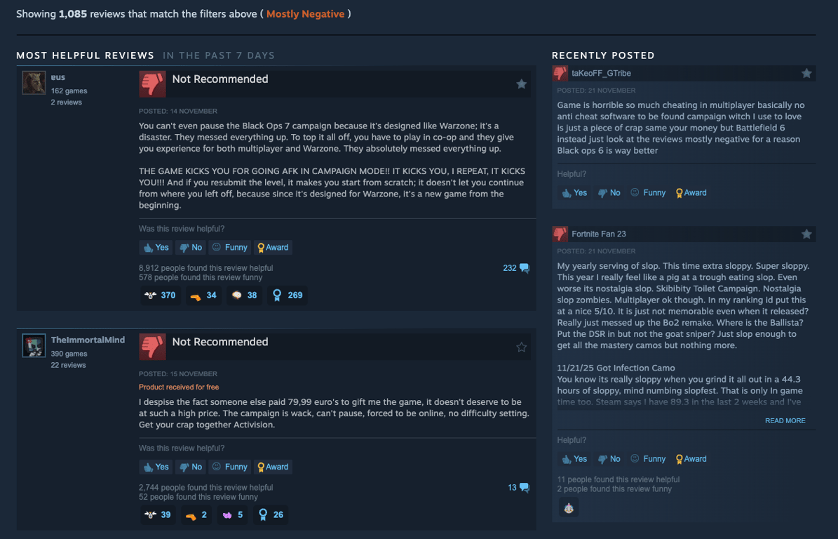 "Größtenteils Negativ": Die Quittung für Activision – und der Triumphzug von Battlefield 6