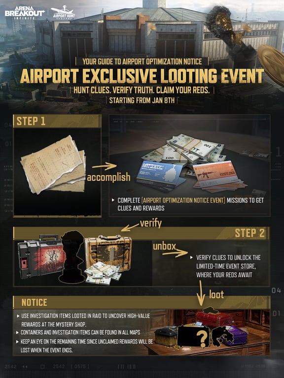 Areana Breakout - Loot Event