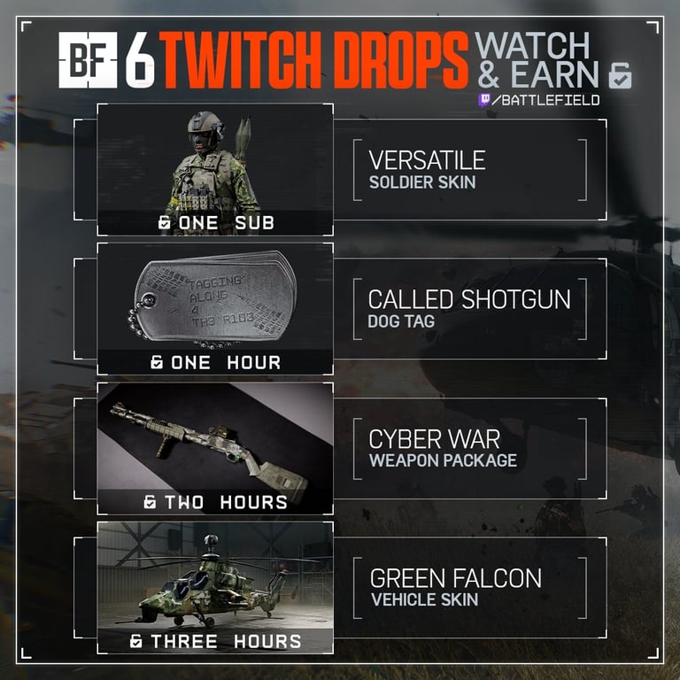 Fehlende Twitch Drops