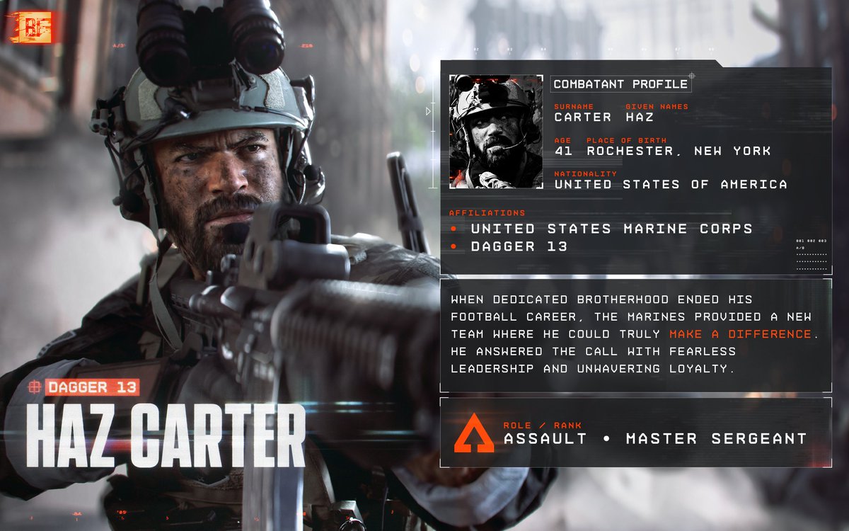 Steckbrief: Soldat Haz Carter