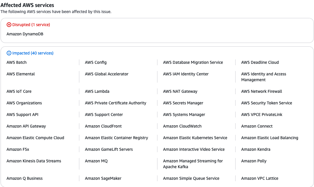 AWS-Ausfall legt alles lahm: Fortnite, Roblox & Palworld weltweit offline