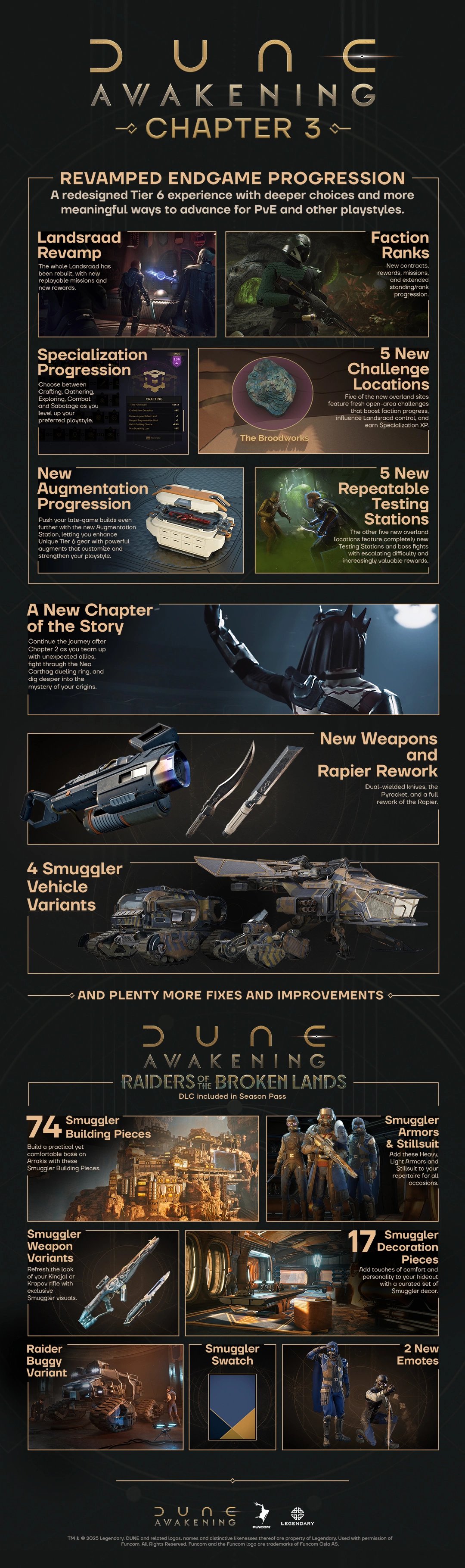 Dune: Awakening Chapter 3: Alle Details zum massiven PvE-Endgame-Umbau, Spezialisierungen & Smuggler-DLC