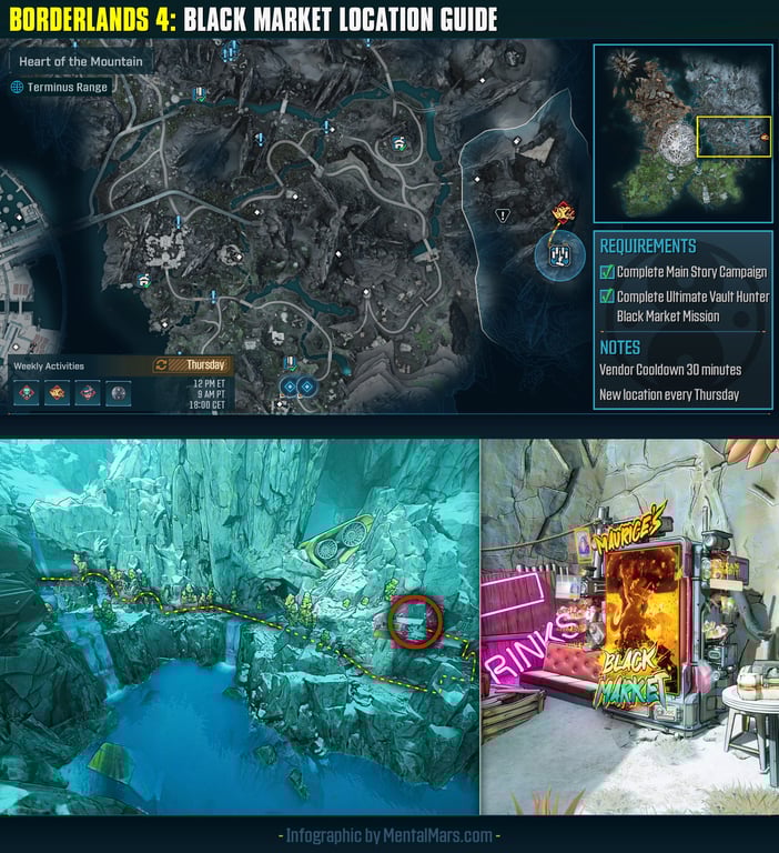 Borderlands 4: Schwarzmarkt Standort (30. Okt - 6. Nov) - Terminus Range