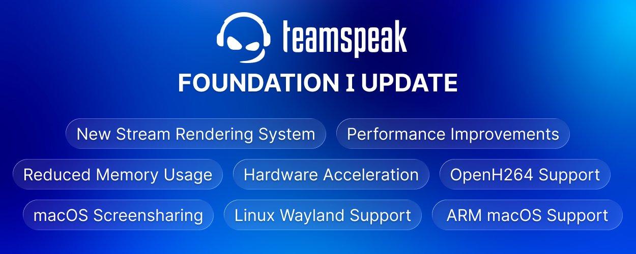 TeamSpeak 6 holt auf: Foundation I Update liefert, was anderswo längst Standard ist