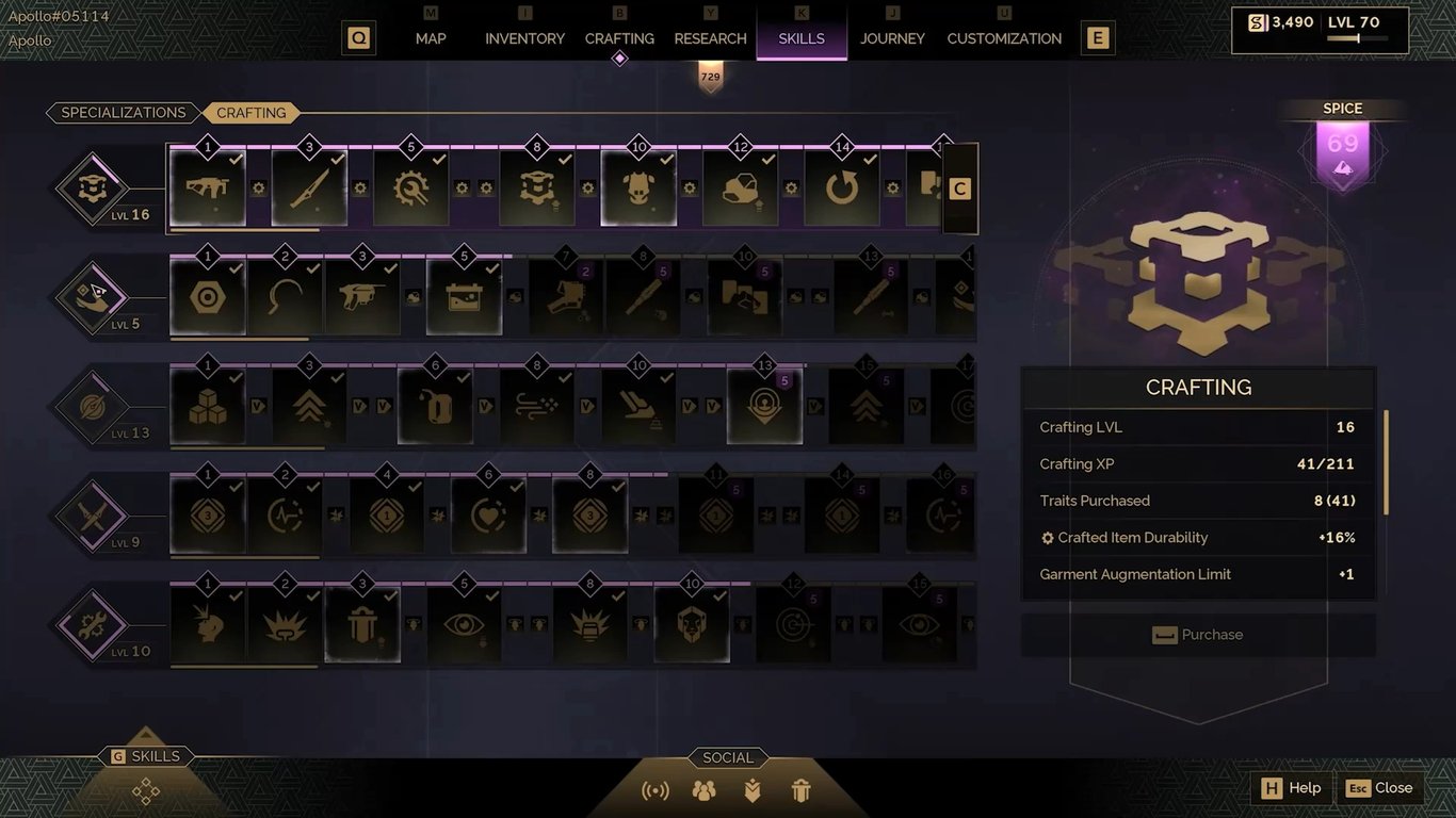 Spezialisierungen: Wer willst du in der Wüste sein?