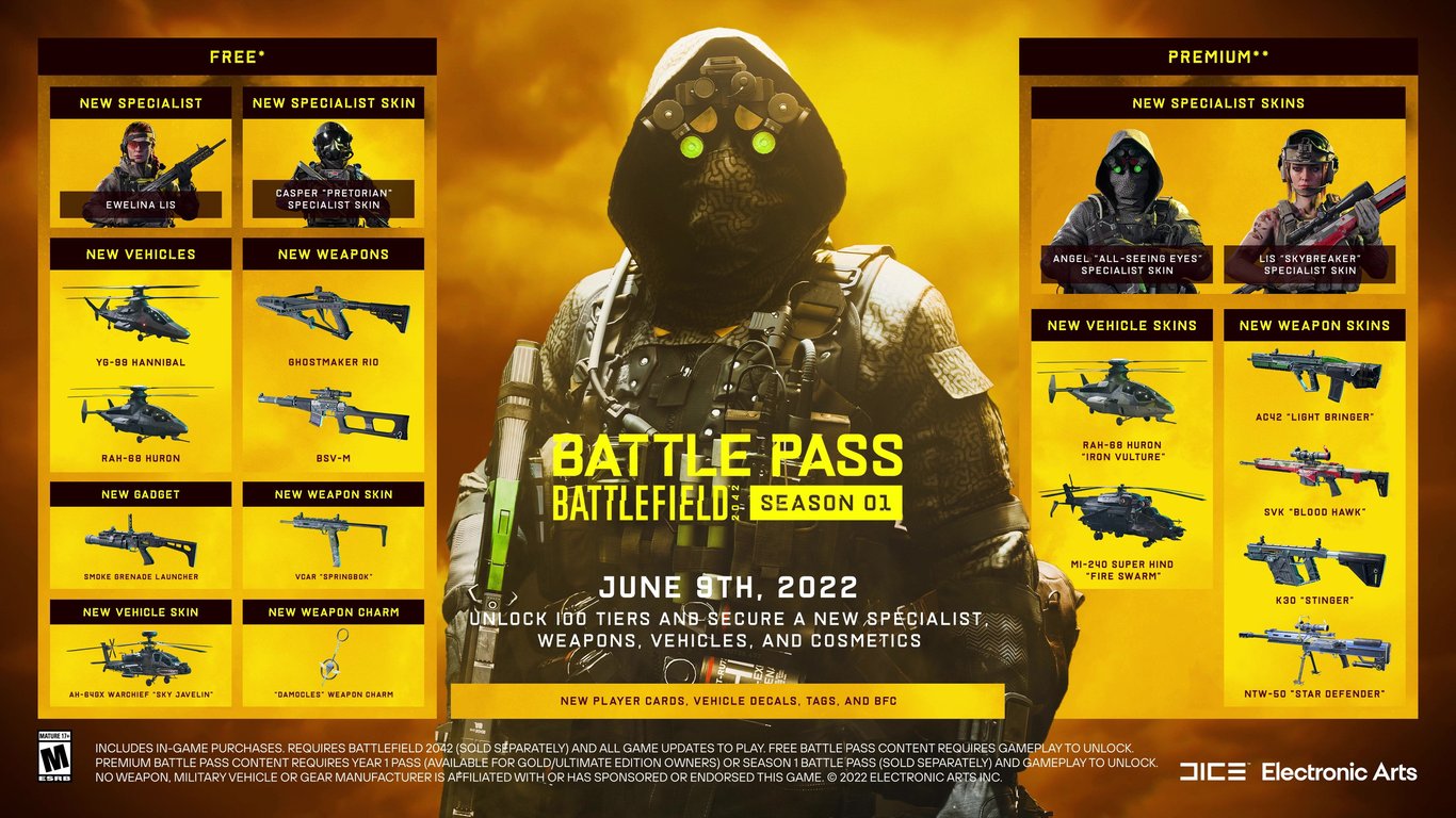 Battlefield 2042 Season 1