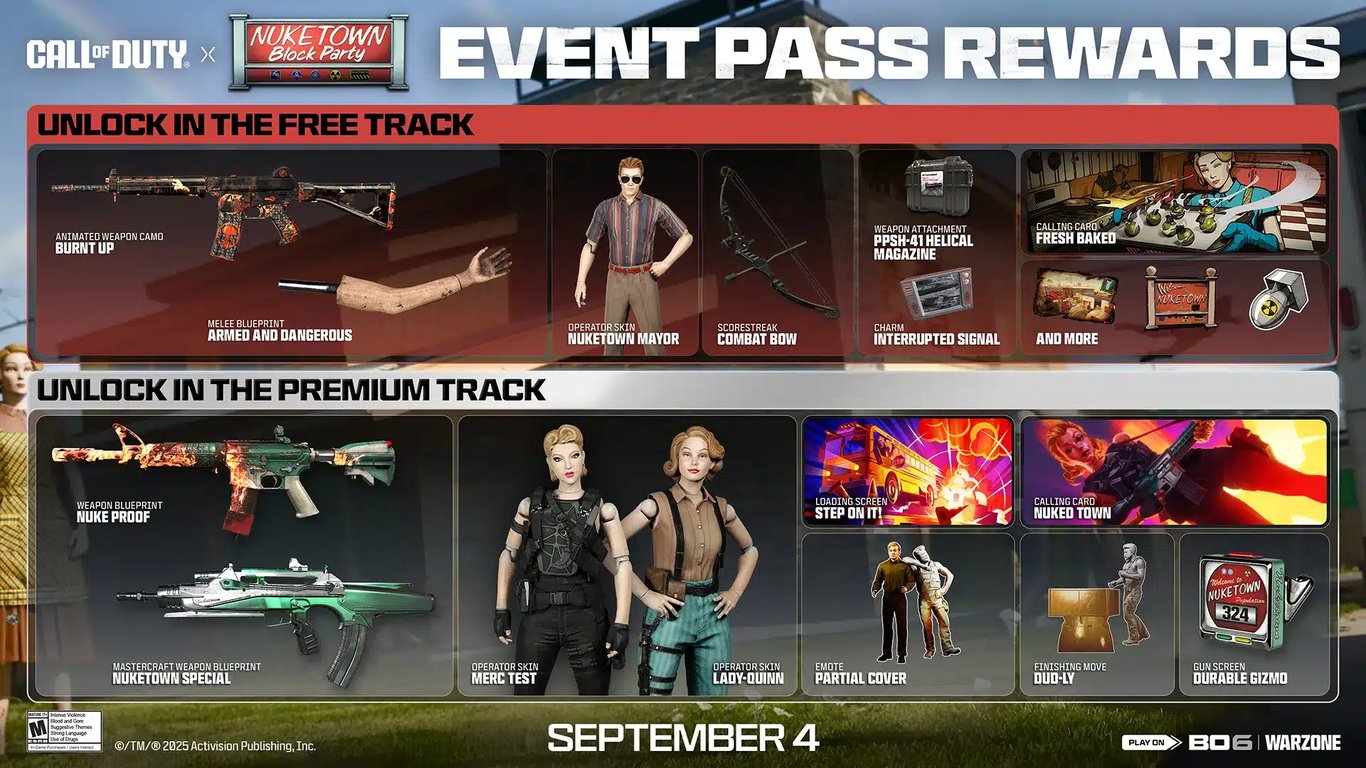 Black Ops 6 & Warzone: Das steckt im Update zu Season 5 Reloaded