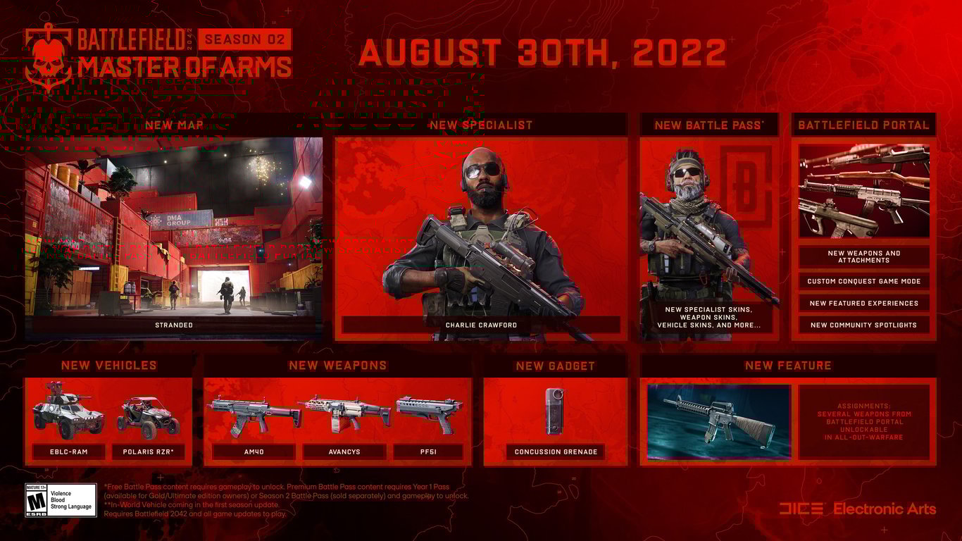 Battlefield 2042 - Season 2