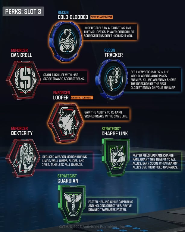 Perk Slot 3: Die "Game Changer"