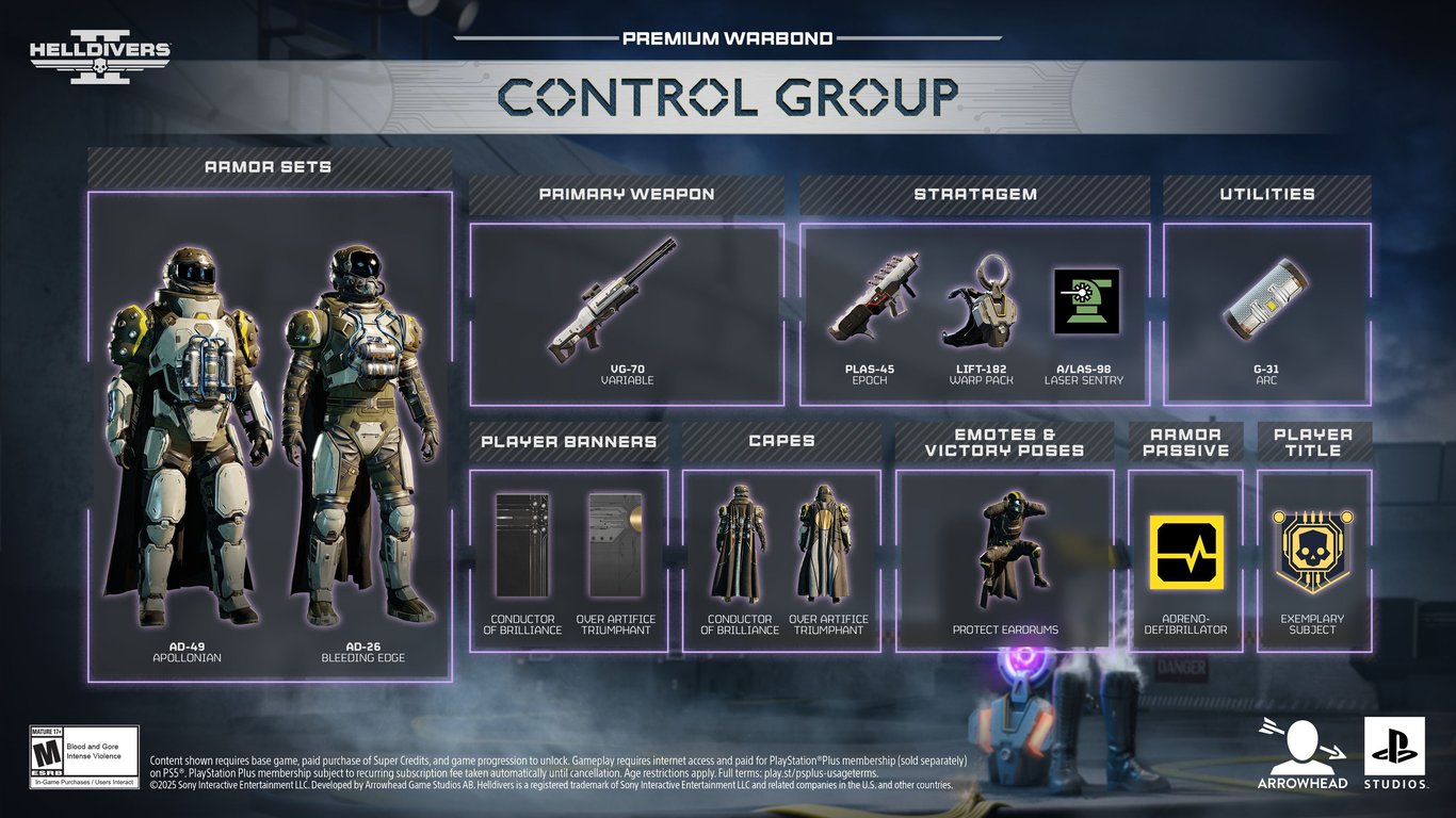 Helldivers 2: Neue Kriegsanleihe "Control Group" bringt experimentellen Wahnsinn