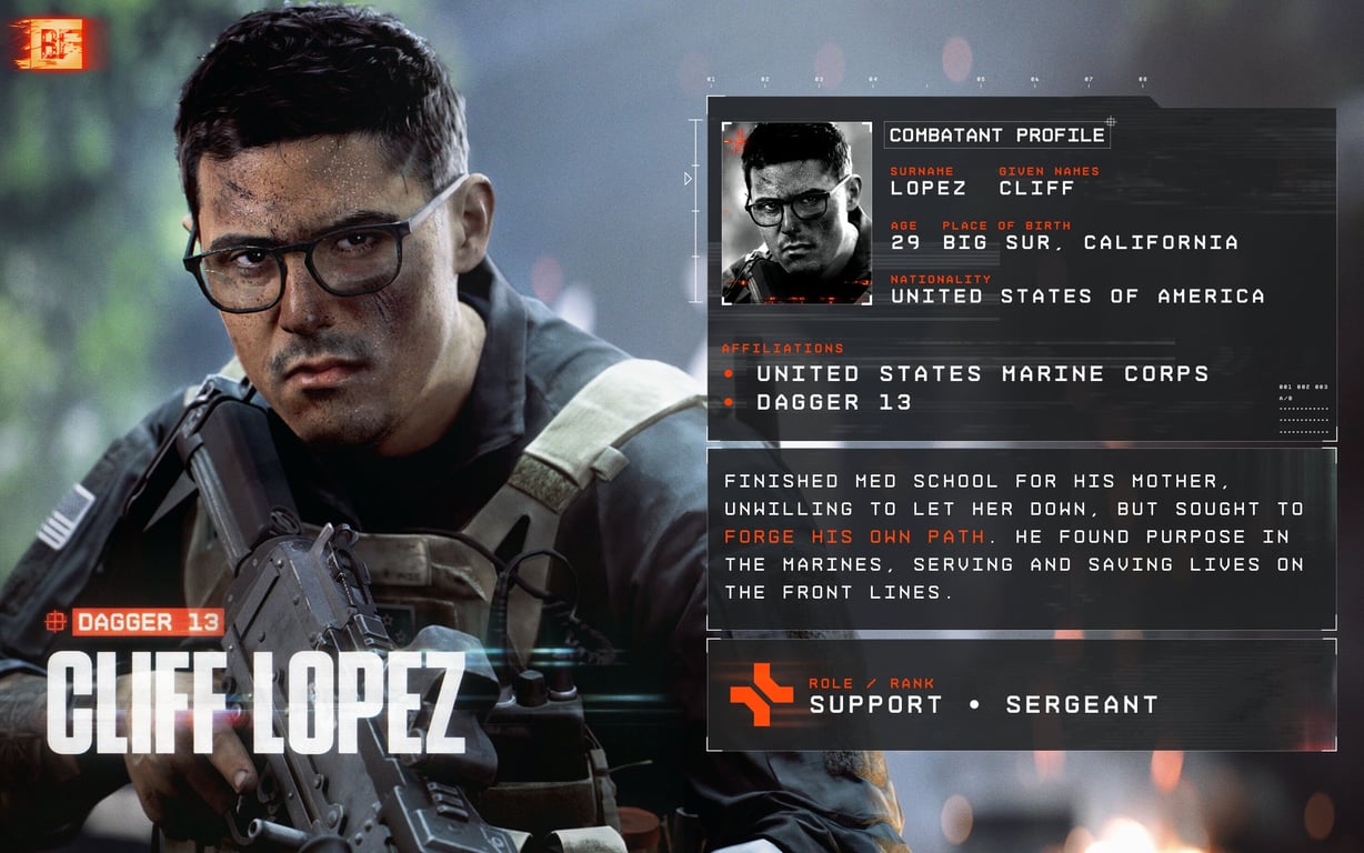 Steckbrief: Soldat Cliff Lopez - Dagger 13