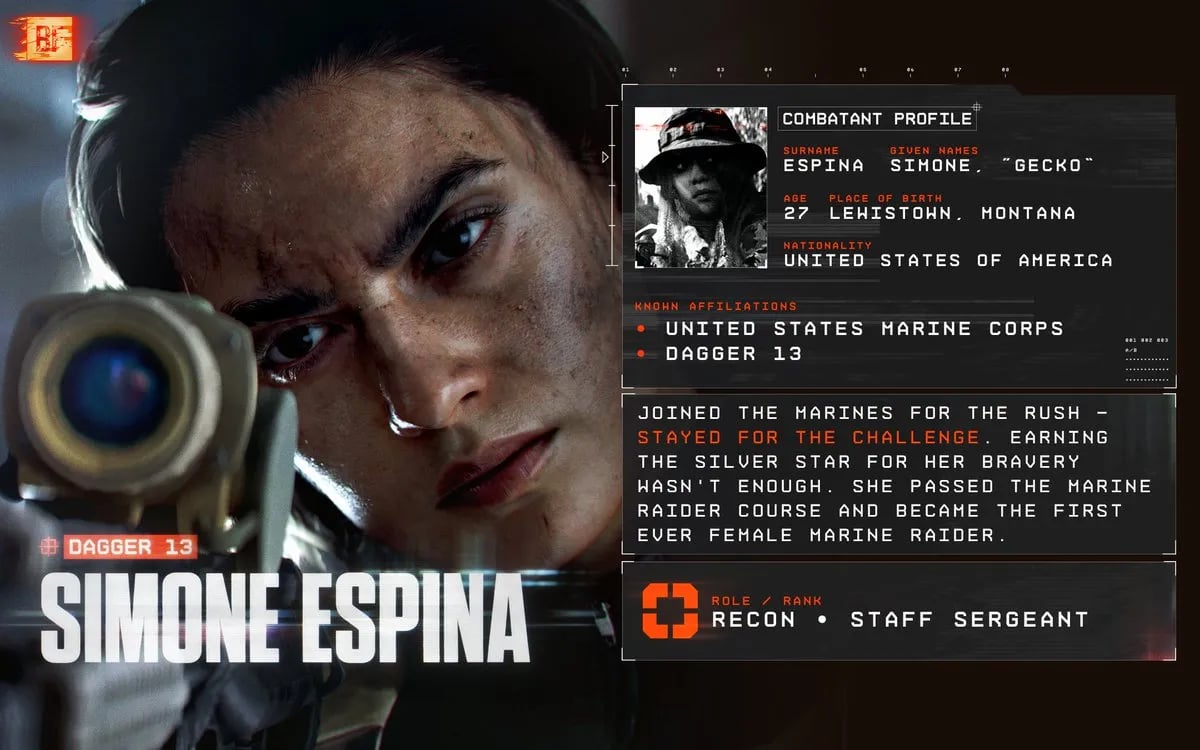 Steckbrief: Soldatin Simone "Gecko" Espina - Dagger 13