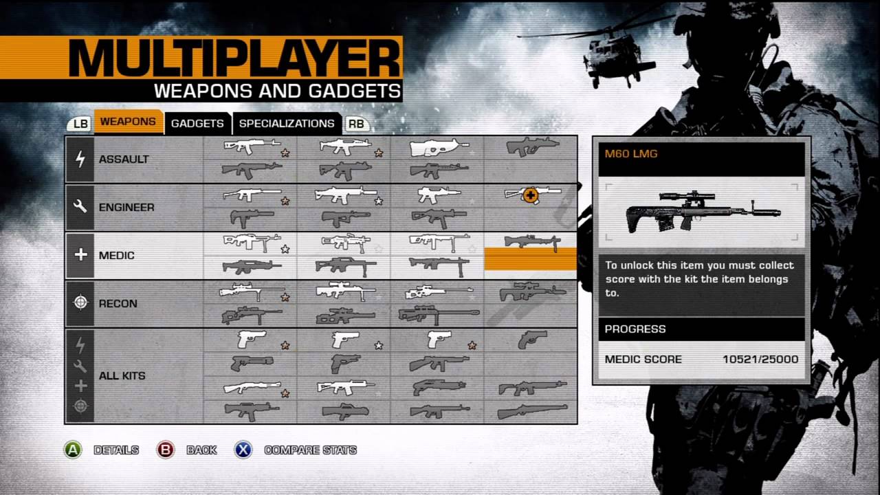 Bad Company 2 profitierte von klaren Klassenstrukturen mit spezifischen Waffengattungen