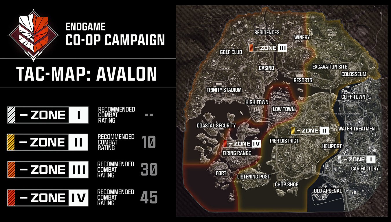 BO7: Map Avalon