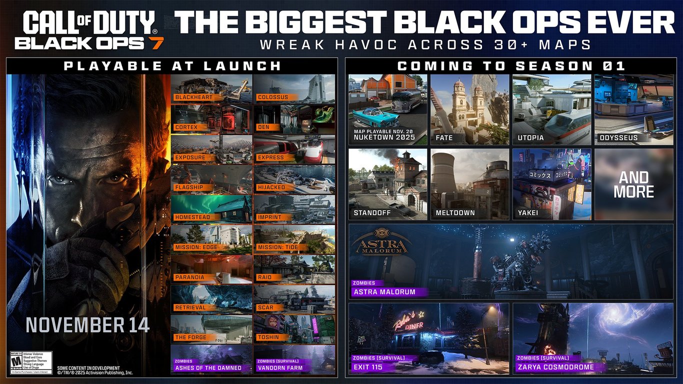 Black Ops 7: Launch- & Season 1 Roadmap enthüllt – Das größte Content-Paket der Black Ops-Geschichte?