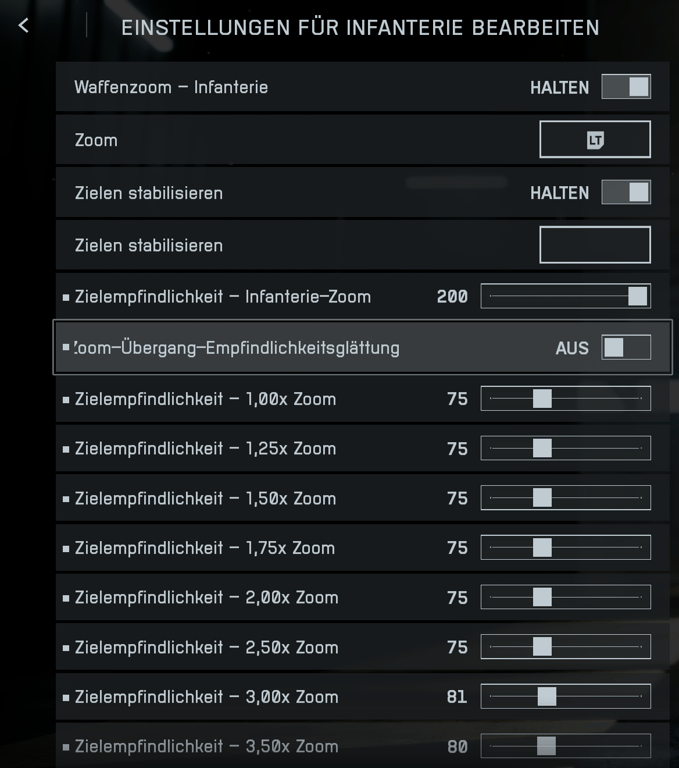 Empfindlichkeit pro Zoom-Stufe (Per Zoom Sensitivity)