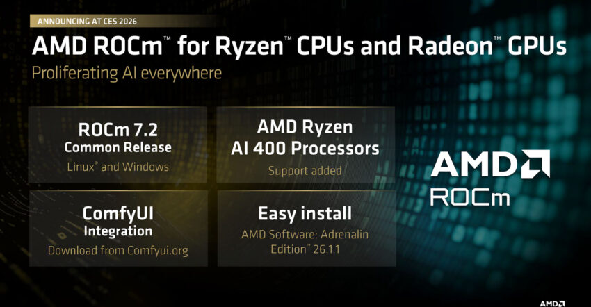 XDNA 2 und die 60-TOPS-Marke