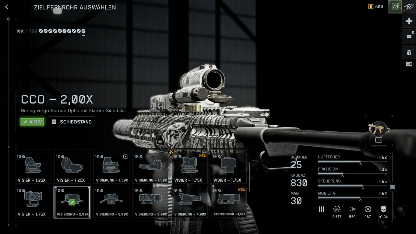 SGX - Visier: CCO 2,00X