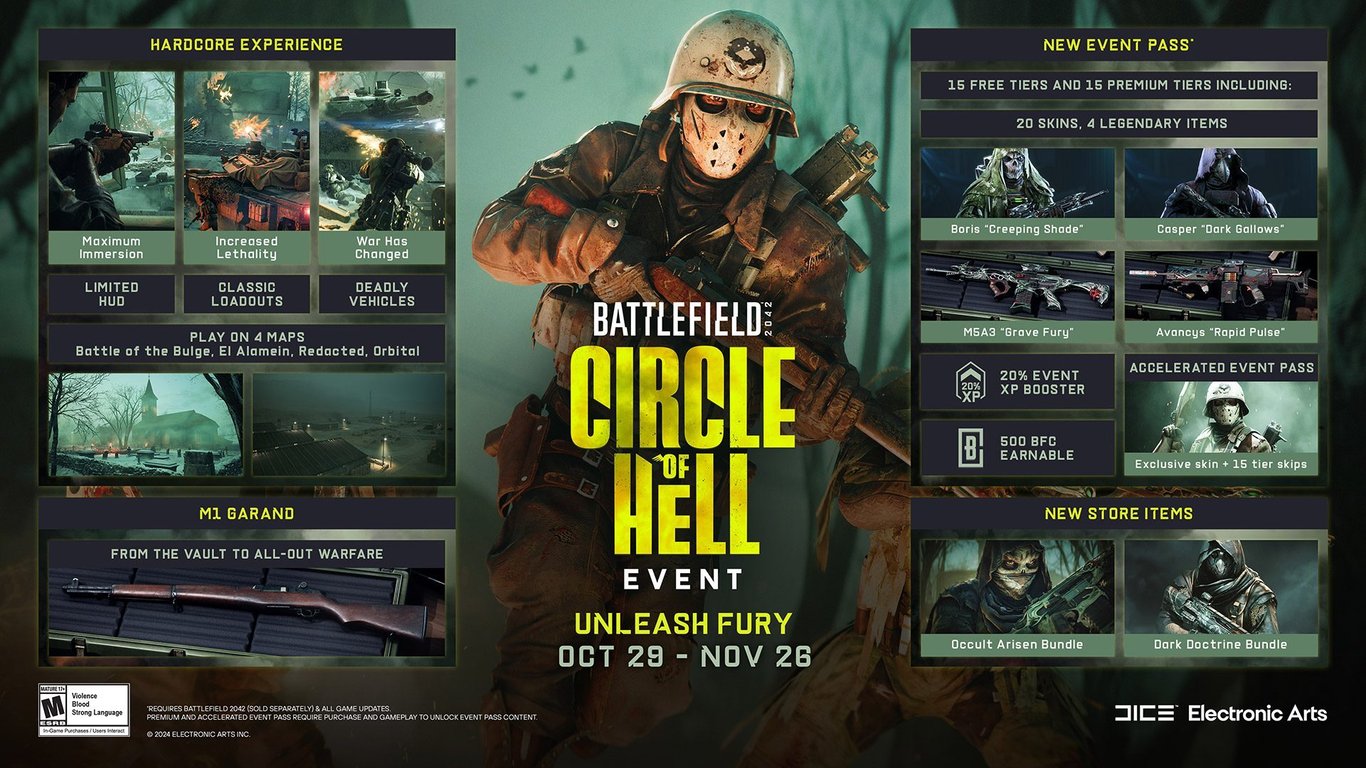 Battlefield 2042 Event „Circle of Hell“