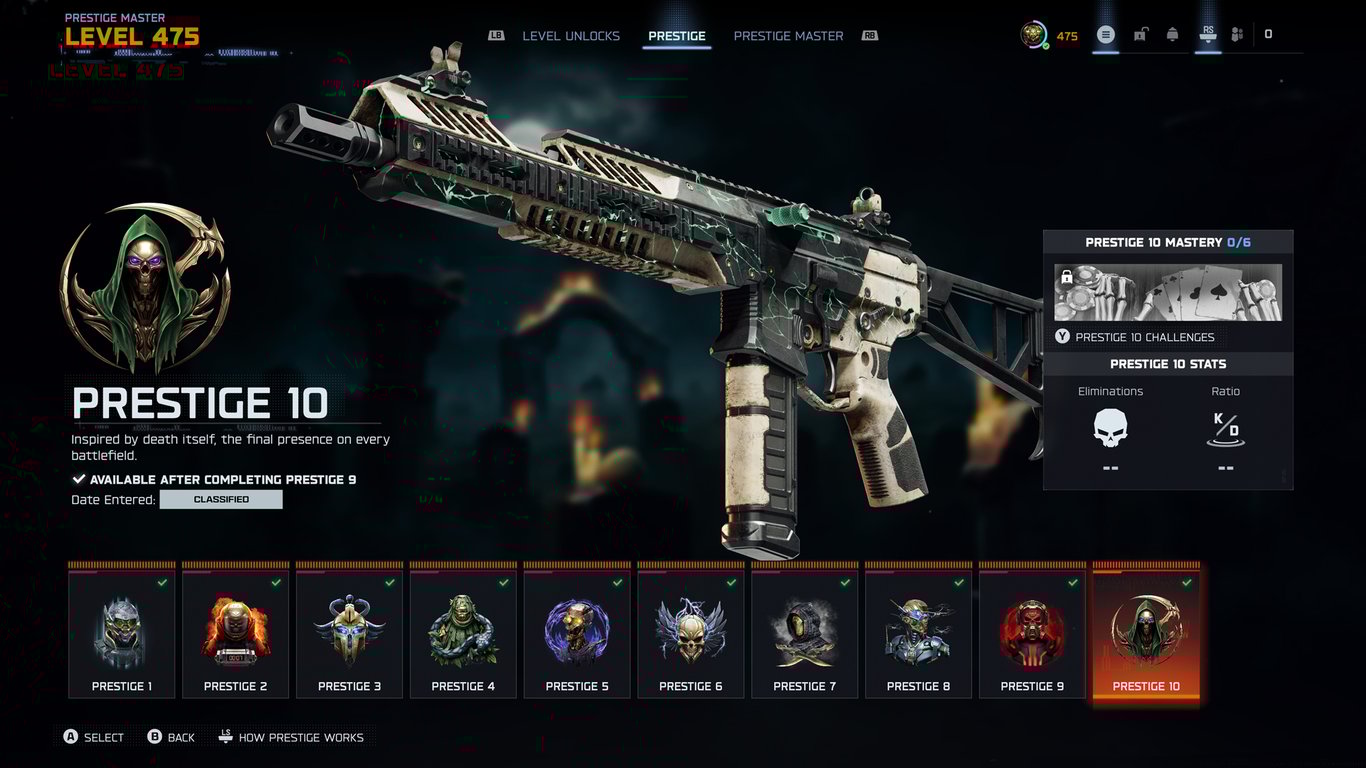 2. Das Prestige-System: Reset wie in alten Zeiten