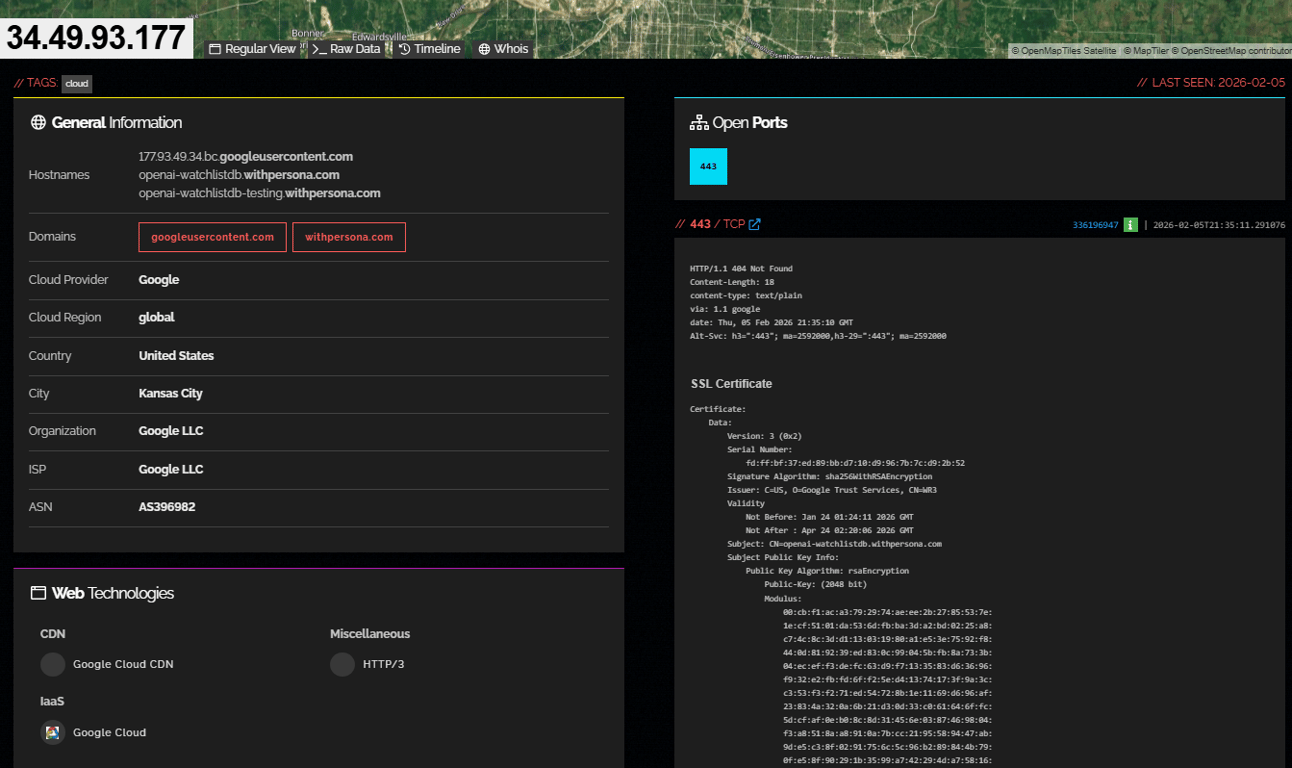  Ein einzelner Shodan-Treffer auf die IP-Adresse 34.49.93.177 – ein Google-Cloud-Server in Kansas City – enthüllte zwei Hostnamen, die den Stein ins Rollen brachten: openai-watchlistdb.withpersona.com und openai-watchlistdb-testing.withpersona.com.