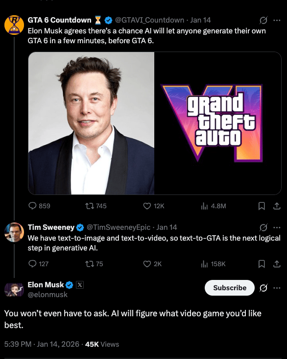 Take-Two CEO kontert Elon Musk: KI soll lieber seinen Job übernehmen als GTA 6 zu entwickeln