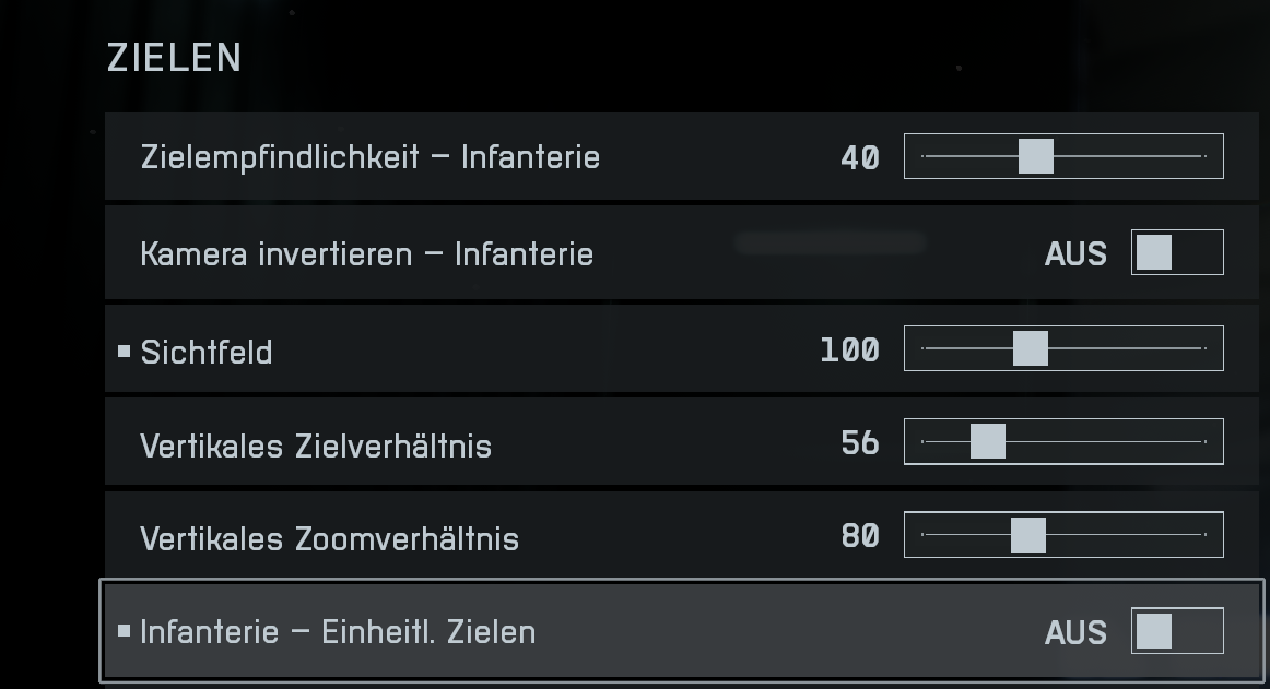 Empfindlichkeit pro Zoom-Stufe (Per Zoom Sensitivity)