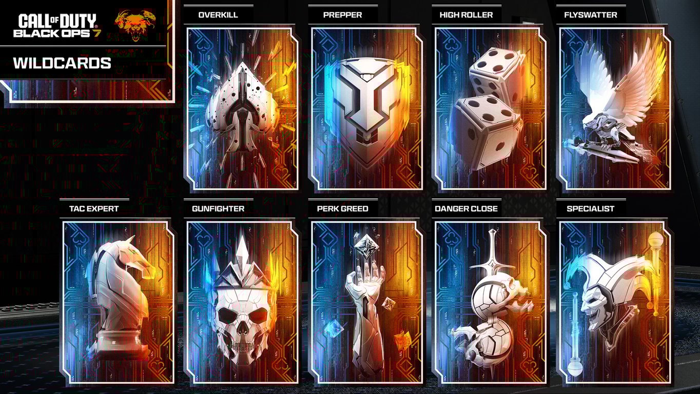 Loadout-Tuning: Perks, Wildcards & Hybrid-Spezialisierungen