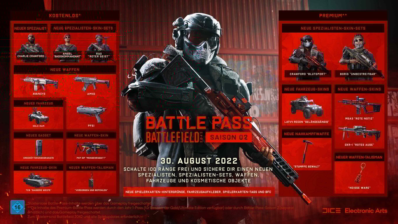 Battlefield 2042 - Battlepass Season 2