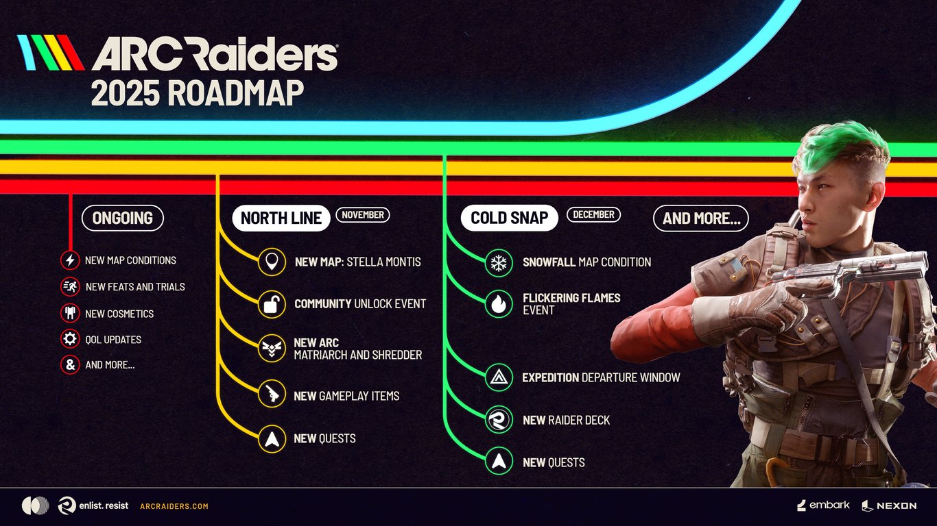 ARC Raiders 2025 Roadmap enthüllt: Neue Map "Stella Montis", 2 neue ARC-Gegner und Winter-Event