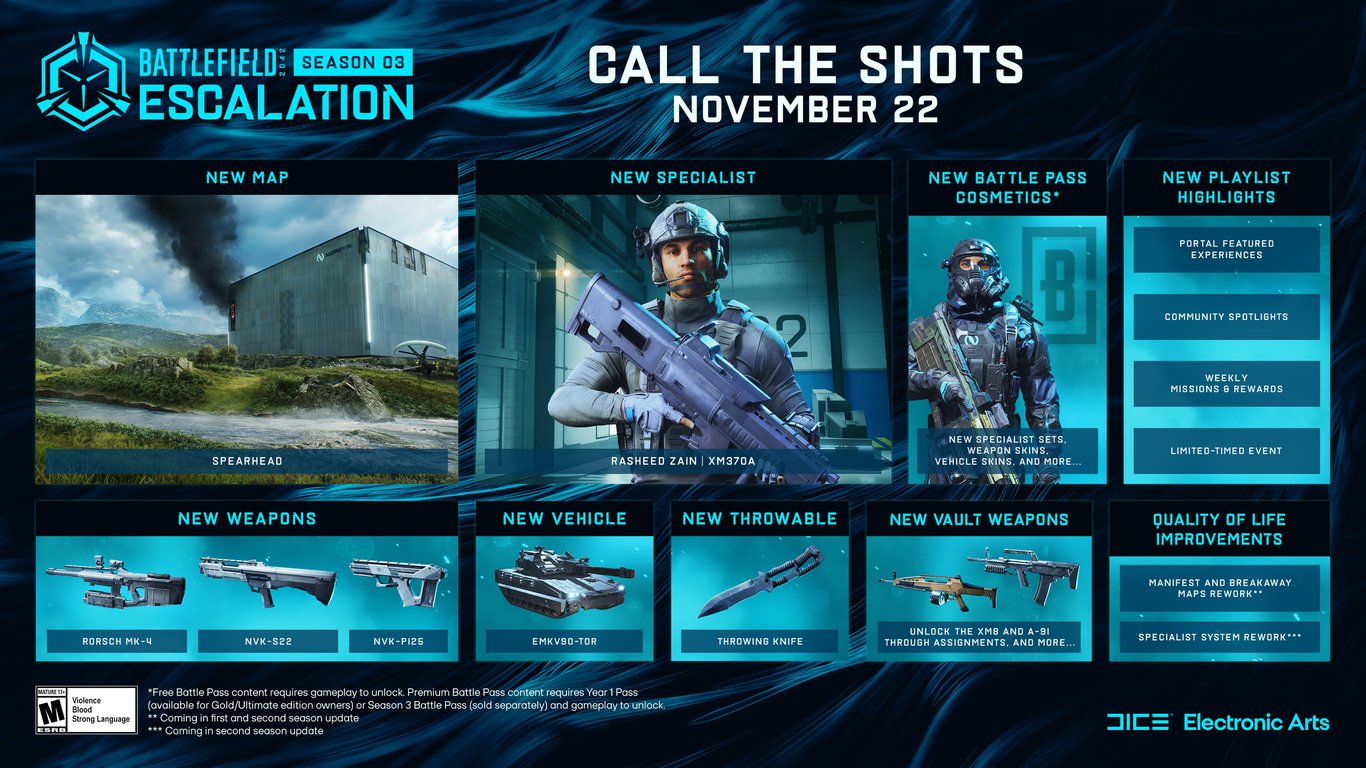 Battlefield 2042 - Season 3