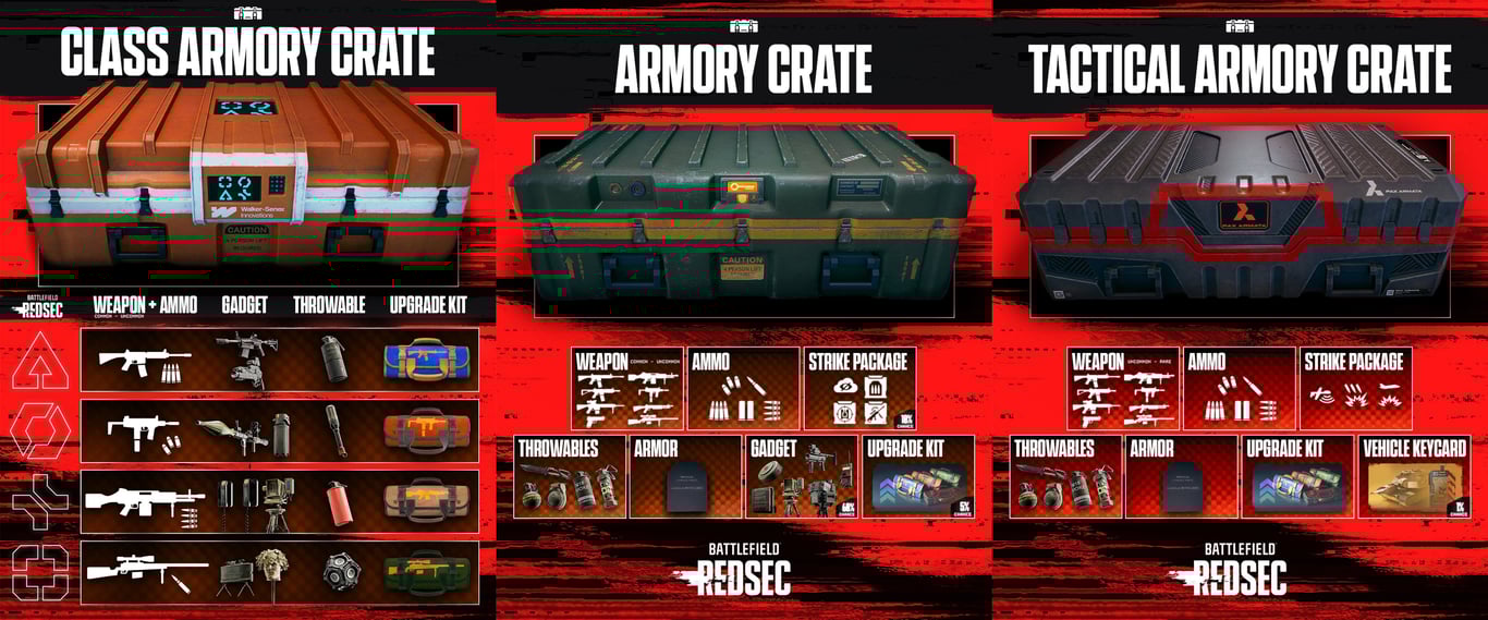 Armor-Mangel: Endlich hört jemand zu