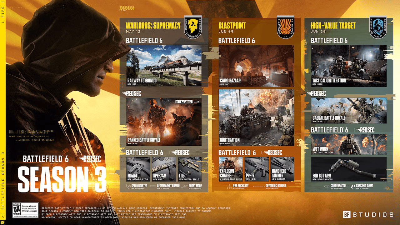 Der Season-3-Battle-Pass und BF Pro können bereits vorbestellt werden, inklusive Pre-Purchase-Rewards