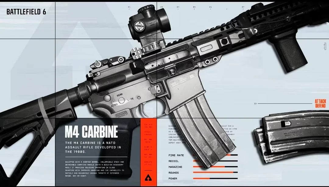 Battlefield 6 Leaks: Neue Waffen (AK105, M4A2) und Kooperation mit 5.11 aufgetaucht - Image 7