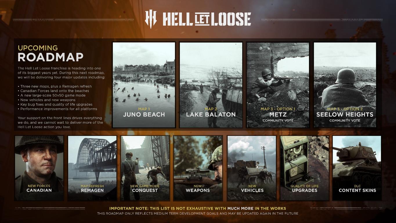 Hell Let Loose Update 19: Der große Realitätscheck &amp; Blick auf 2026