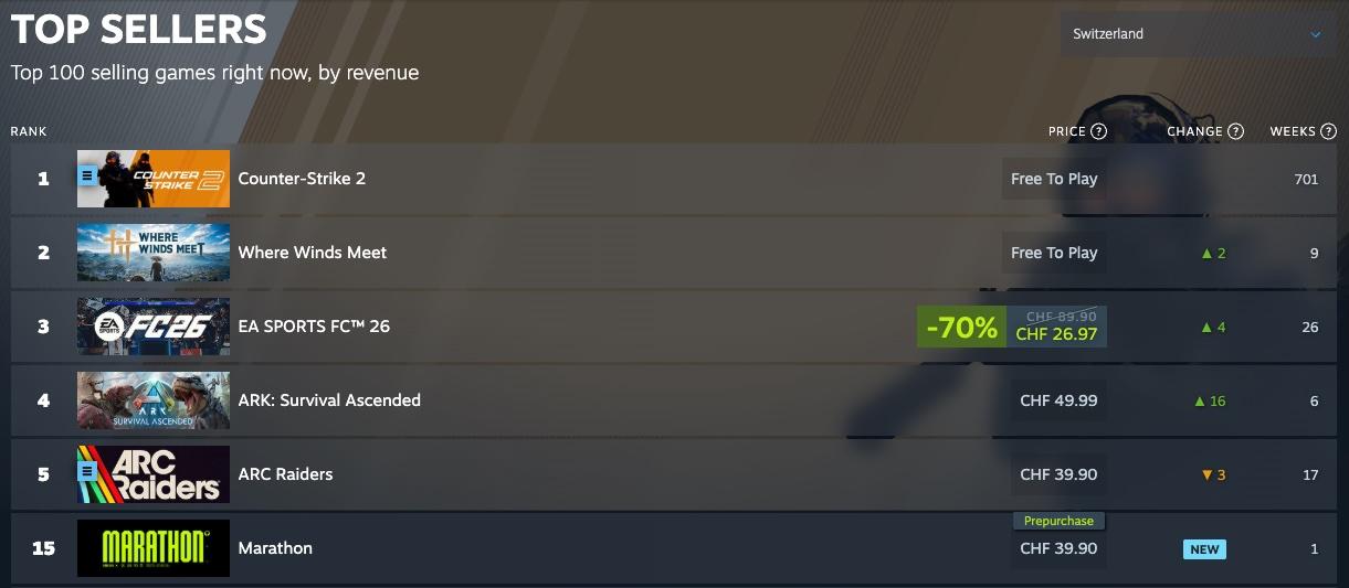 Das Duell der Extraction-Shooter: Marathon vs. ARC Raiders