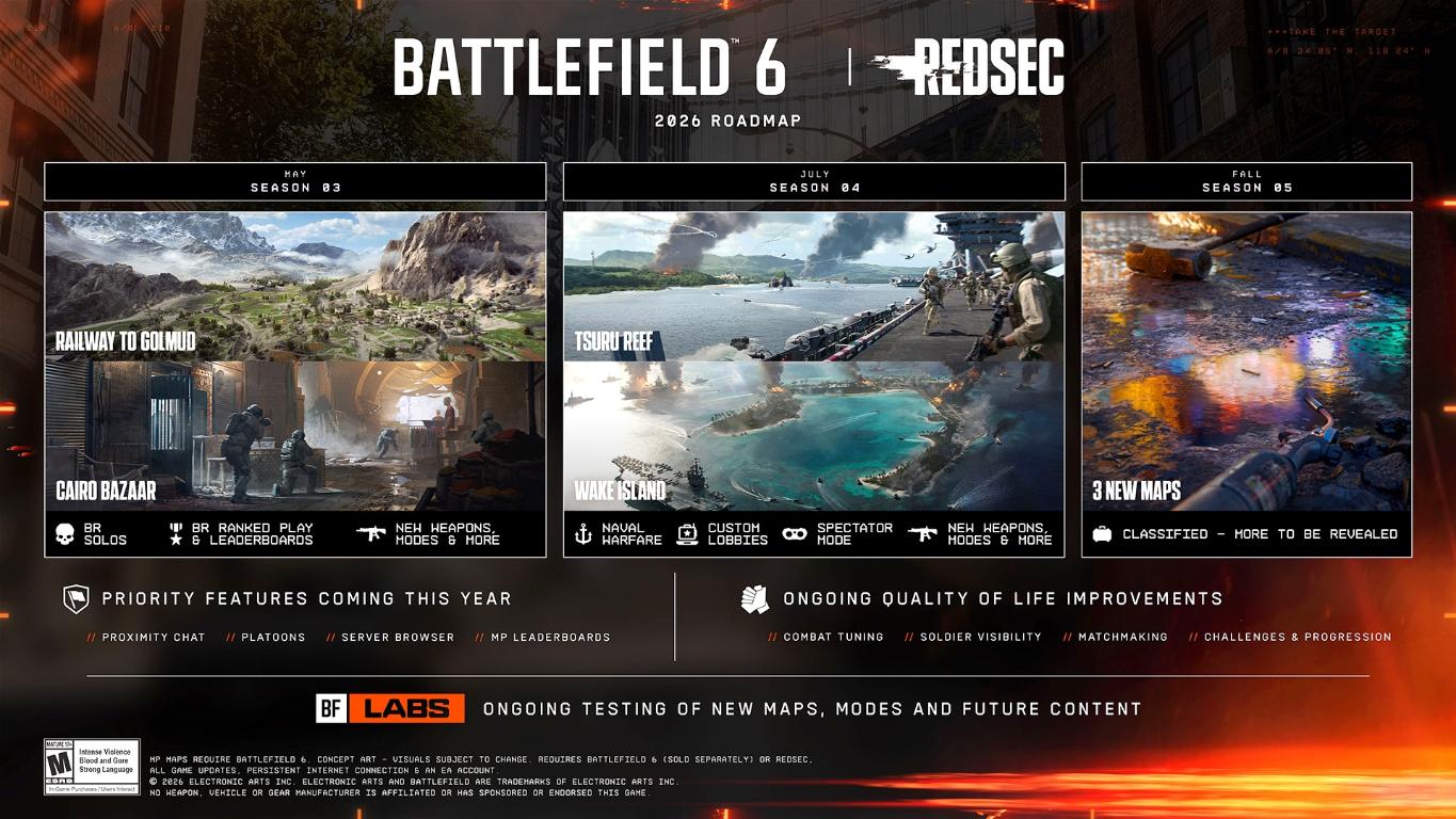 Battlefield 6 bekommt Server-Browser – mit persistenten Servern und Pre-Game-Lobby