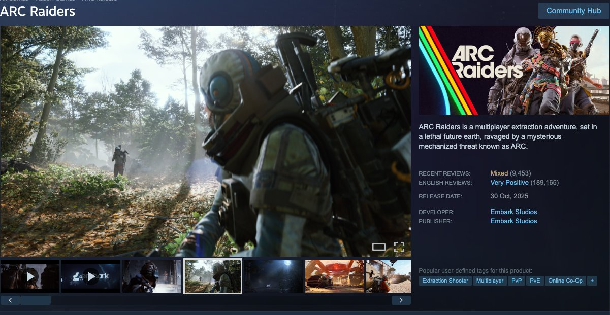 Arc Raiders: Riven-Tides-Update löst Welle negativer Steam-Reviews aus